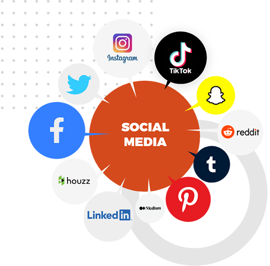 #1 Social Media Management Agency in Greece