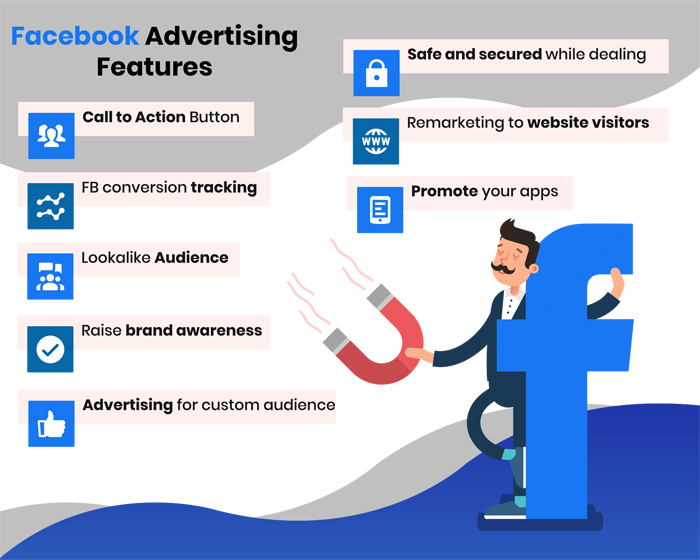 Facebook Ads Management Expert in Greece